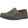 Florsheim Boy’s, Jasper Venetian Loafer JR- Little Kid & Big Kid(Gray Suede)