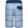 Hurley Boys’ Board Shorts(Psychic Blue)