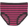 KicKee Girls Underwear, Set of 3, Prints and Solid Colors, Soft Girl Panties, Toddler to Big Kid, All Day Wear(Awesome Stripe  Midnight & Summer Sky Retro Game Controller)
