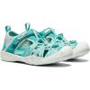 KEEN Kids’ Moxie Closed Toe Sandals(Waterfall/Blue Glass)