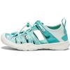 KEEN Kids’ Moxie Closed Toe Sandals(Waterfall/Blue Glass)