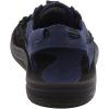 KEEN Men’s Uneek Classic Two Cord Sandals(Navy)