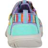 KEEN Unisex-Child Newport H2 Closed Toe Water Sandals(Iro to Ikiru Wo Tukuru Fuku)