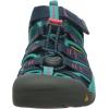 KEEN Unisex-Child Newport H2 Closed Toe Water Sandals(Midnight Navy/Baltic)