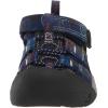 KEEN Unisex-Child Newport H2 Closed Toe Water Sandals(Smokey Bear/Multi)