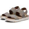 KEEN Women’s, Elle Backstrap Sandal(Brindle/Birch)