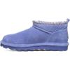 BEARPAW Women’s Super Shorty Deco Multiple Colors | Women’s Ankle Boot | Women’s Slip On Boot | Comfortable Winter Boot(Ultramarine)