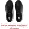 FitFlop Rally Leather Sneakers(All Black)