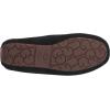 UGG Women’s Ansley Slipper(Black)