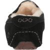 UGG Women’s Ansley Slipper(Black)