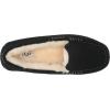 UGG Women’s Ansley Slipper(Black)