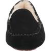 UGG Women’s Ansley Slipper(Black)