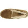 UGG Women’s Ansley Slipper(Chestnut)