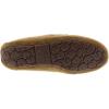 UGG Women’s Ansley Slipper(Chestnut)