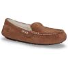 UGG Women’s Ansley Slipper(Chestnut)