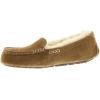 UGG Women’s Ansley Slipper(Chestnut)