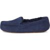 UGG Women’s Ansley Slipper(Dark Indigo)