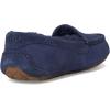 UGG Women’s Ansley Slipper(Dark Indigo)