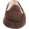UGG Women’s Ansley Slipper(Espresso)