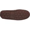 UGG Women’s Ansley Slipper(Espresso)