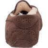 UGG Women’s Ansley Slipper(Espresso)