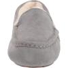 UGG Women’s Ansley Slipper(Light Grey)