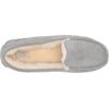 UGG Women’s Ansley Slipper(Light Grey)