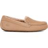 UGG Women’s Ansley Slipper(Sand)