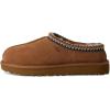 UGG Women’s Tasman II Slipper(Chestnut)
