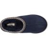UGG Women’s Tasman II Slipper(Dark Indigo)