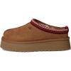 UGG Women’s Tazz II Slipper(Chestnut)