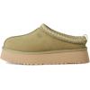 UGG Women’s Tazz II Slipper(Muted Brass)