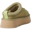UGG Women’s Tazz II Slipper(Muted Brass)