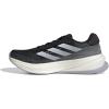 adidas Womens Supernova Rise 2 Running Shoes(Cblack/Halsil/Dshgry)