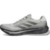 adidas Womens Supernova Rise 2 Running Shoes(Grey/Iron Metallic/Grey)