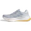adidas Womens Supernova Rise 2 Running Shoes(Halblu/Zerom)