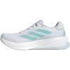 adidas Womens Supernova Rise 2 Running Shoes(White/Linen Green Met./Flash Aqua)