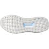adidas Women’s Ultraboost 1.0 Sustain Sneaker(Grey/White/Blue)