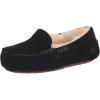 UGG Women’s Ansley Slipper(Black)