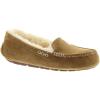 UGG Women’s Ansley Slipper(Chestnut)