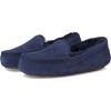UGG Women’s Ansley Slipper(Dark Indigo)