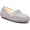 UGG Women’s Ansley Slipper(Light Grey)