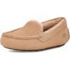 UGG Women’s Ansley Slipper(Sand)