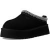 UGG Women’s Tazz II Slipper(Black)