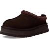 UGG Women’s Tazz II Slipper(Dusted Cocoa)