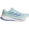adidas Womens Supernova Rise 2 Running Shoes(Blue)