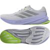adidas Womens Supernova Rise 2 Running Shoes(Dash Grey/Matte Silver/Silver Violet)