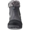 Kamik Women’s Iceland Zip Winter Snow Boot, Grey, 8-11(Charcoal)