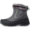 Kamik Women’s Iceland Zip Winter Snow Boot, Grey, 8-11(Charcoal)