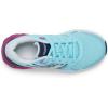 Saucony Unisex-Child Wind 2.0(Blue/Pink)